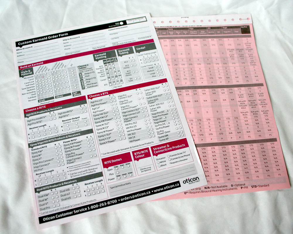 Design, tables in InDesign - Dan Soelberg